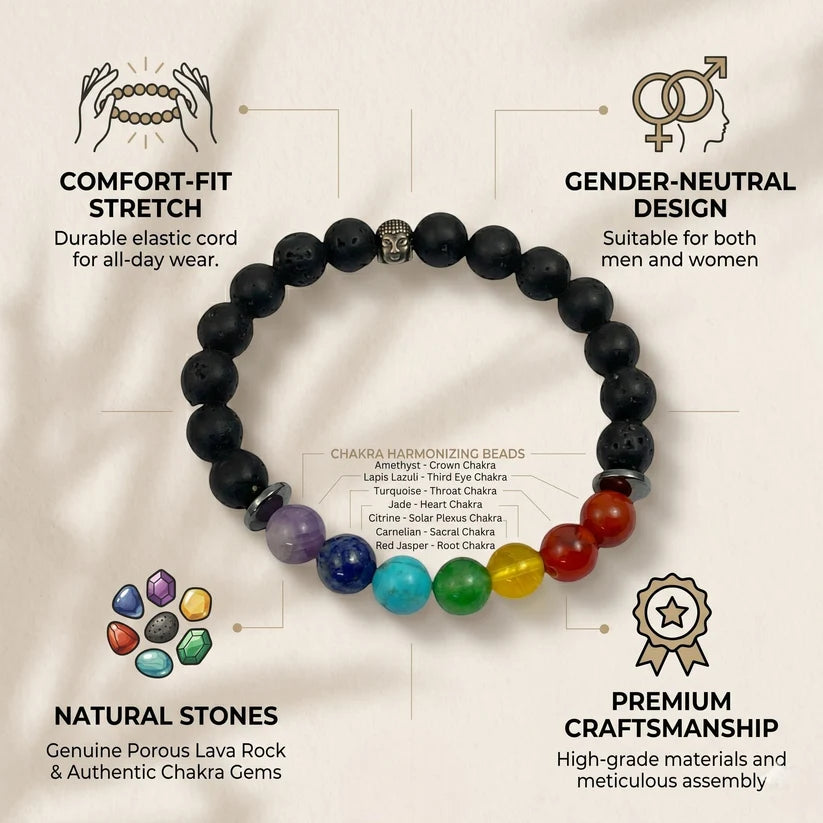7 Chakra With Lava Bracelet 8 mm Beads