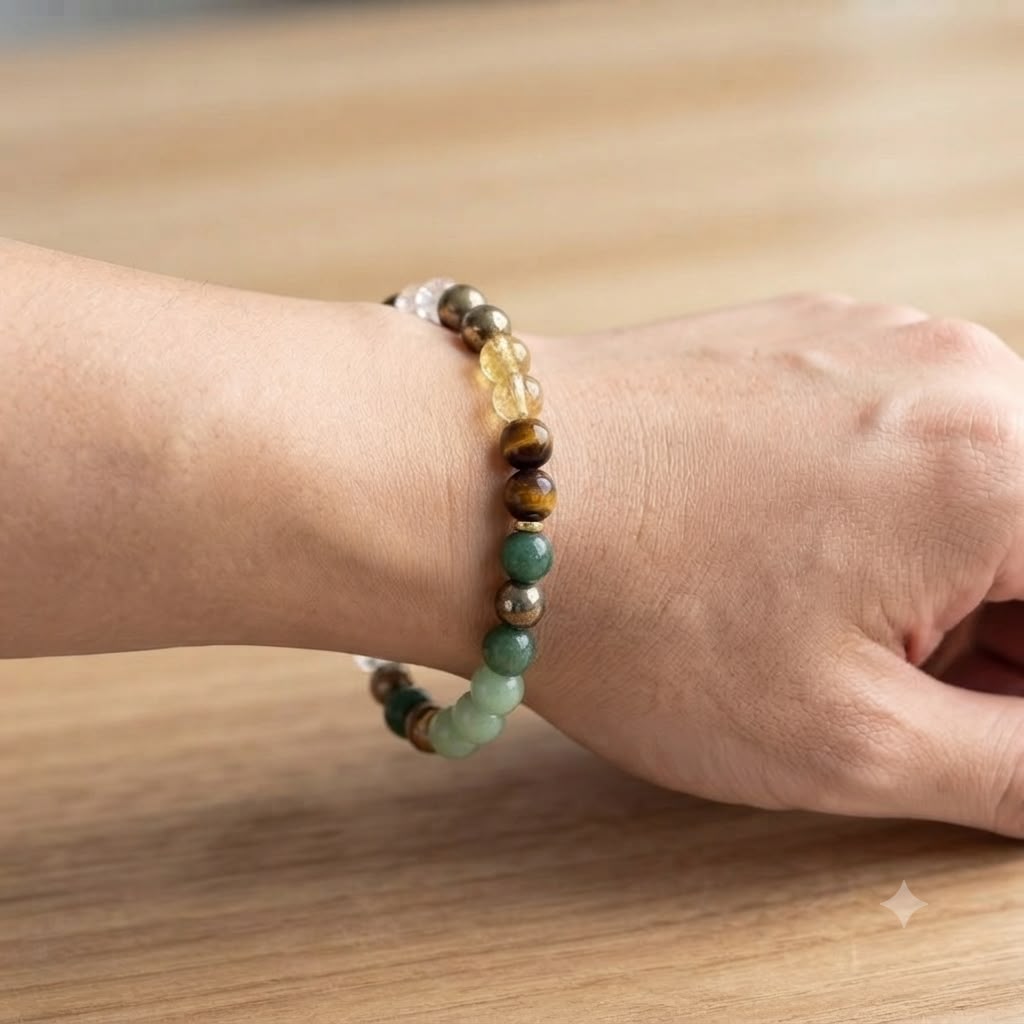 Dhanyog Bracelet – Wealth, Prosperity & Growth