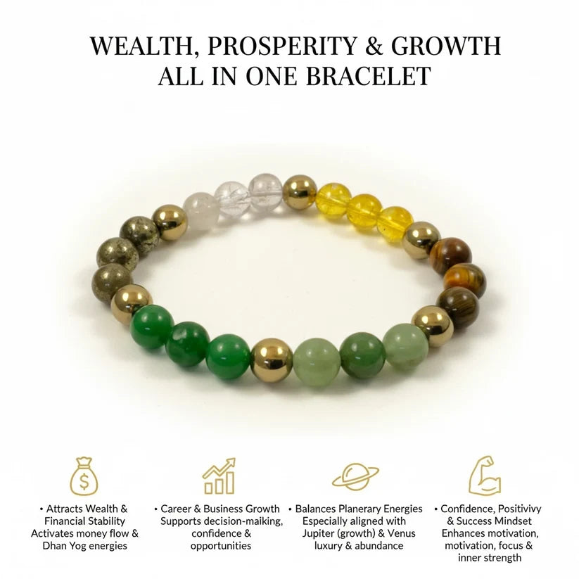 Dhanyog Bracelet – Wealth, Prosperity & Growth